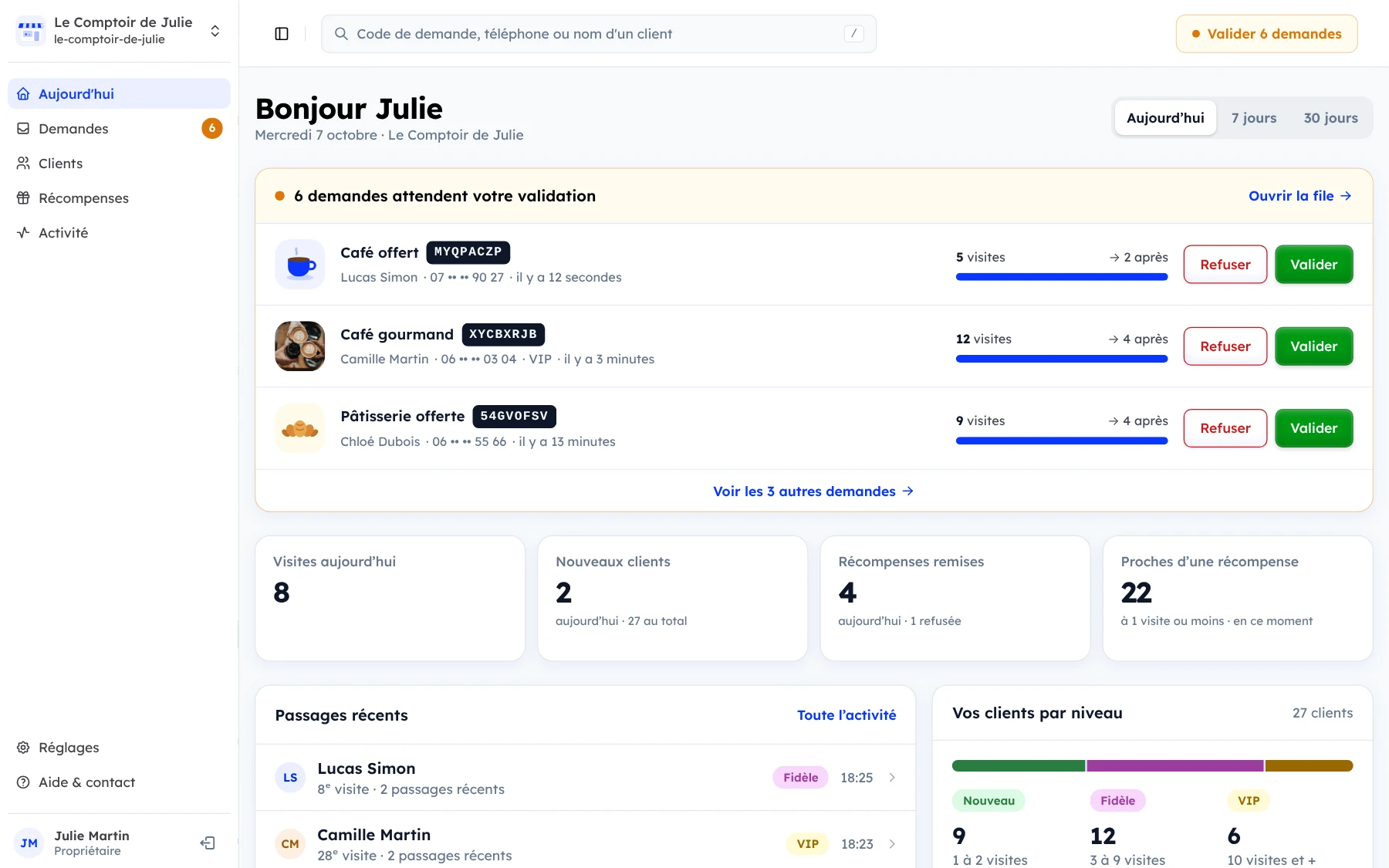 L’accueil de l’espace commerçant : les demandes de récompense à valider, avec le solde de chaque client avant et après, puis les visites du jour, les nouveaux clients, les récompenses remises et les passages récents